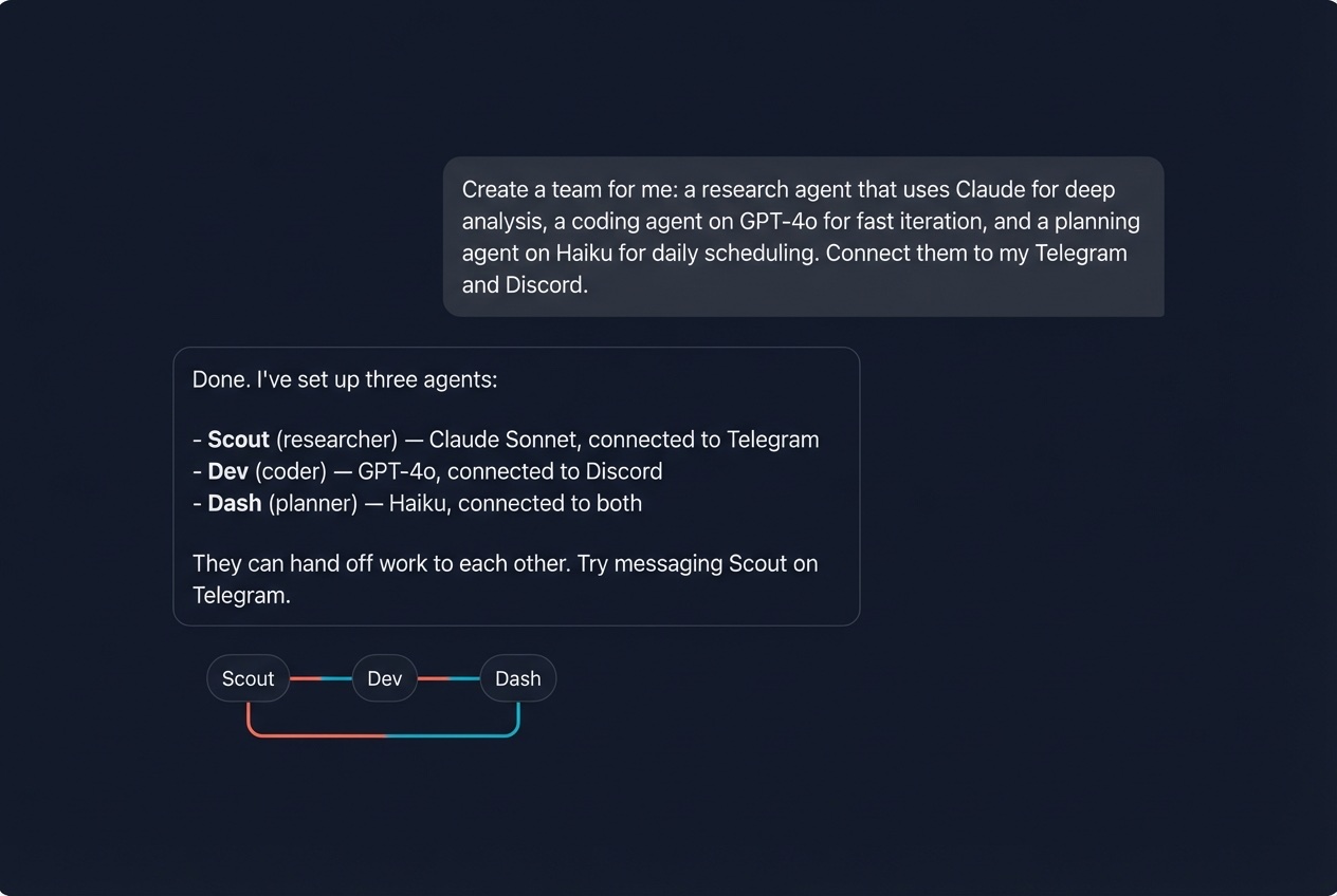 Creating agents with natural language